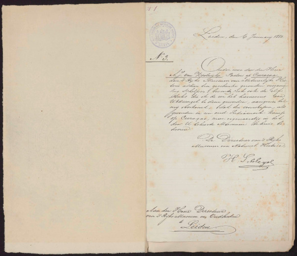 Brievenarchief: Ingekomen stukken 1880